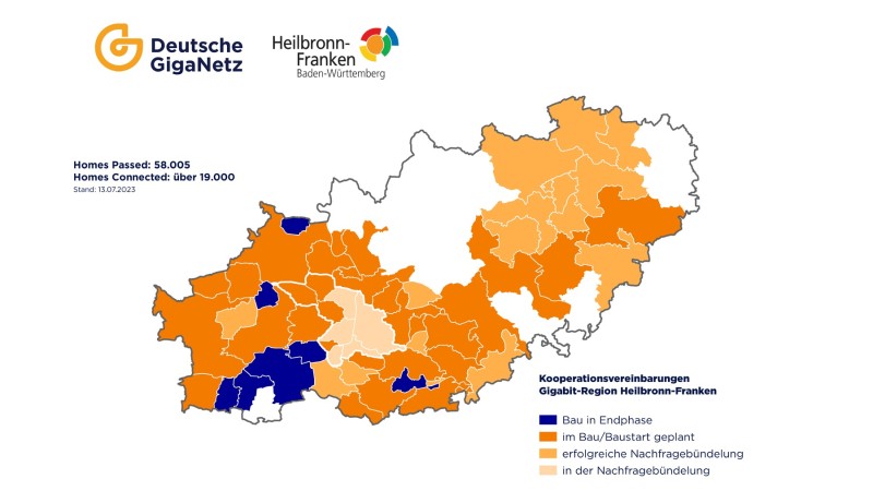 Fokus Highspeed: Gigabit-Region Heilbronn-Franken auf nachhaltigem Ausbaukurs für Lichtgeschwindigkeit
